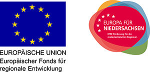 EU Fond für regionale Entwicklung